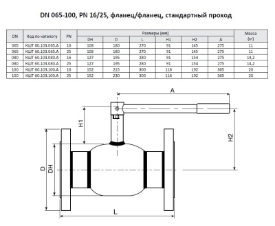 Кран шаровой Ballomax КШТ 60.103, Broen В Томске