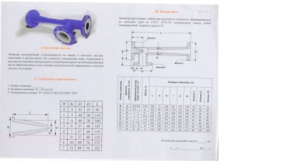 Элеватор В Томске